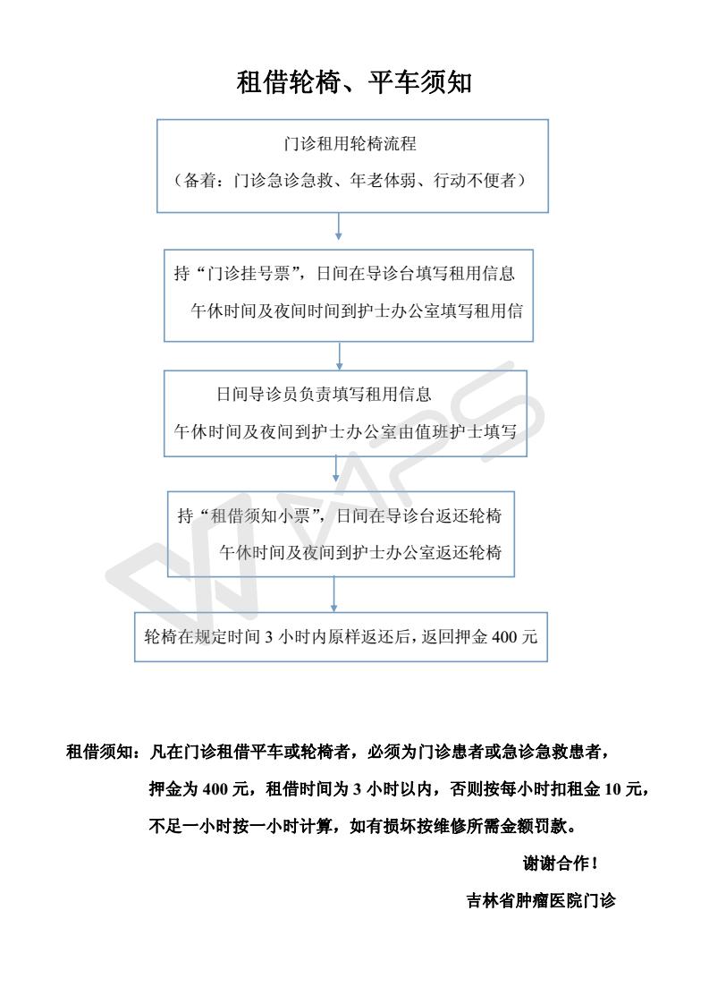 3门诊咨询服务流程图_03.jpg