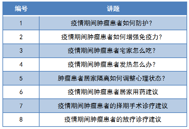 807a312cca9ecbb290ae80950728aa88.png 微信图片_20220406171336.png