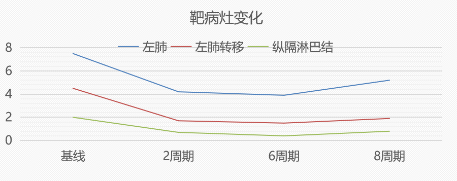 cf9ec104d41456a7d472d4eb6185450e.png 微信图片_20221220083936.png