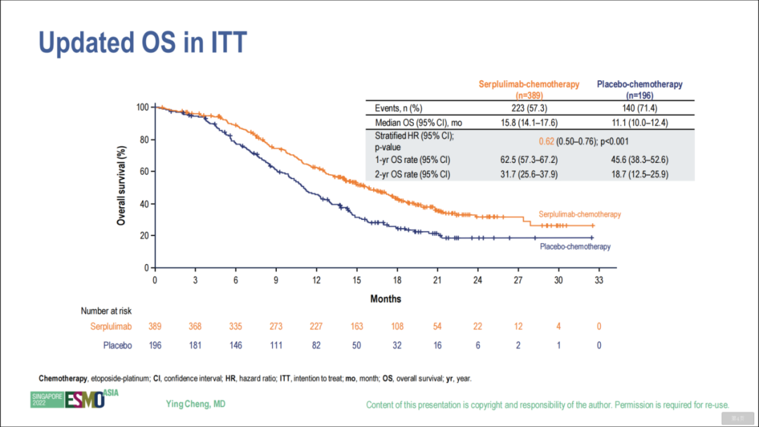 4e71db65b329f74e31187ccd9eca78d2.png 微信图片_20230118085025.png