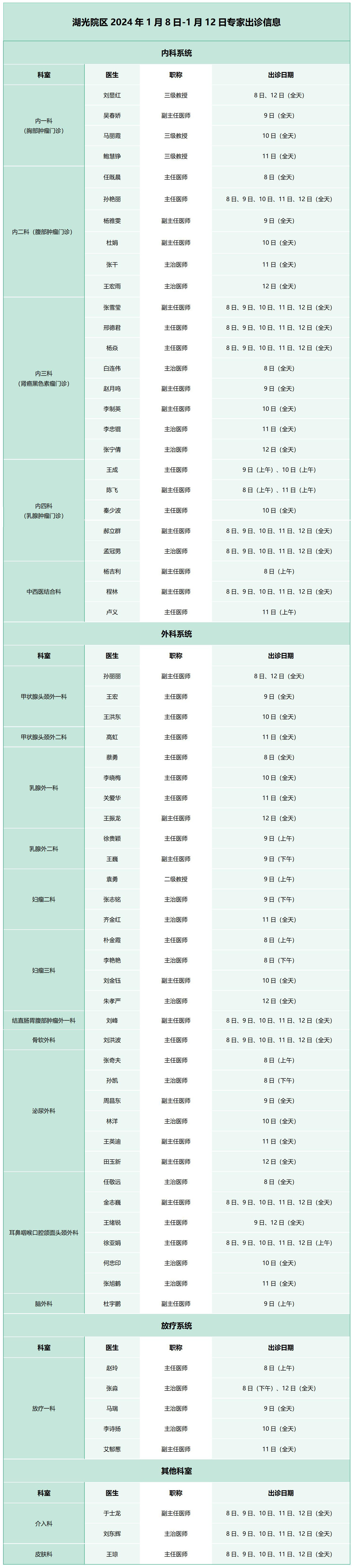 肿瘤医院出诊_01(1).jpg