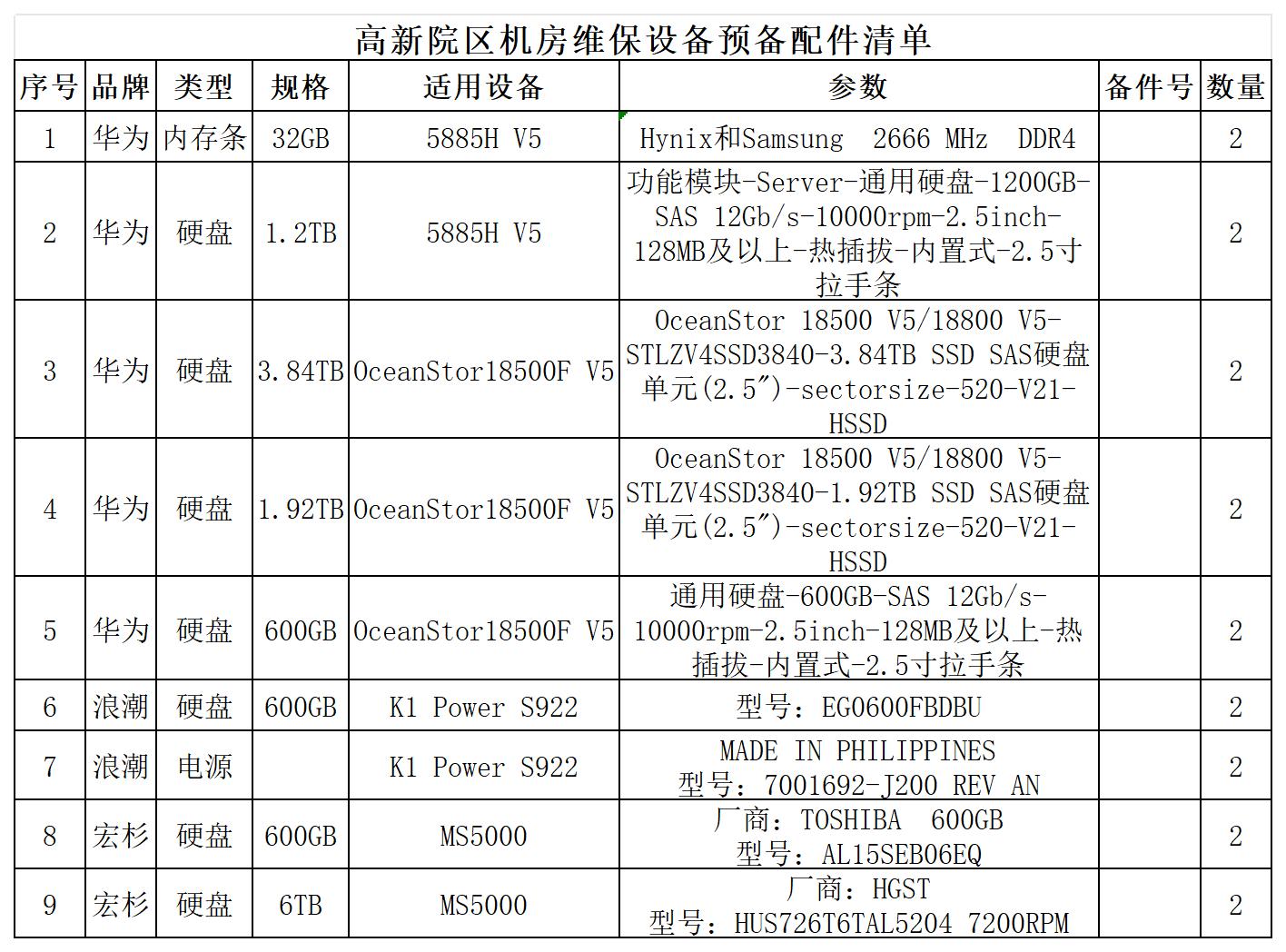 工作簿1_Sheet4.jpg/