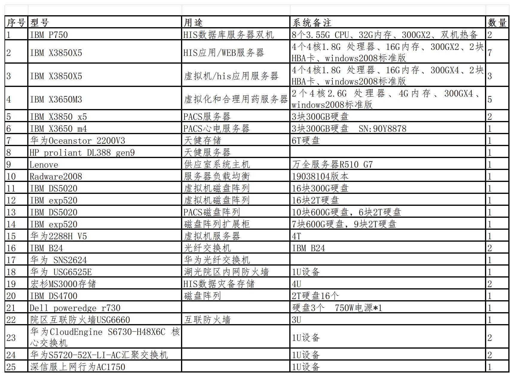 新建 XLSX 工作表 (3)_Sheet1.jpg