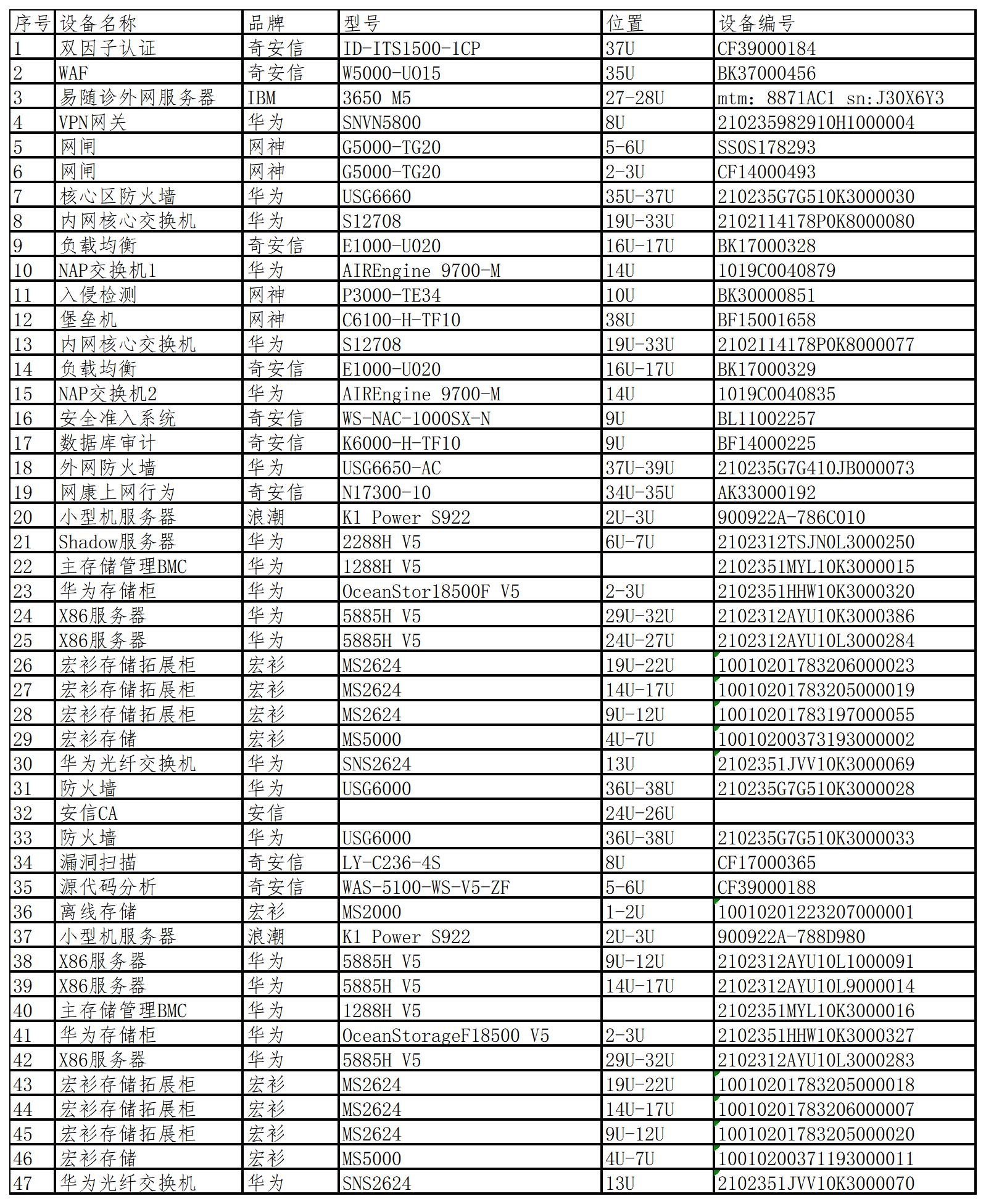 新建 XLSX 工作表 (3)_Sheet2.jpg