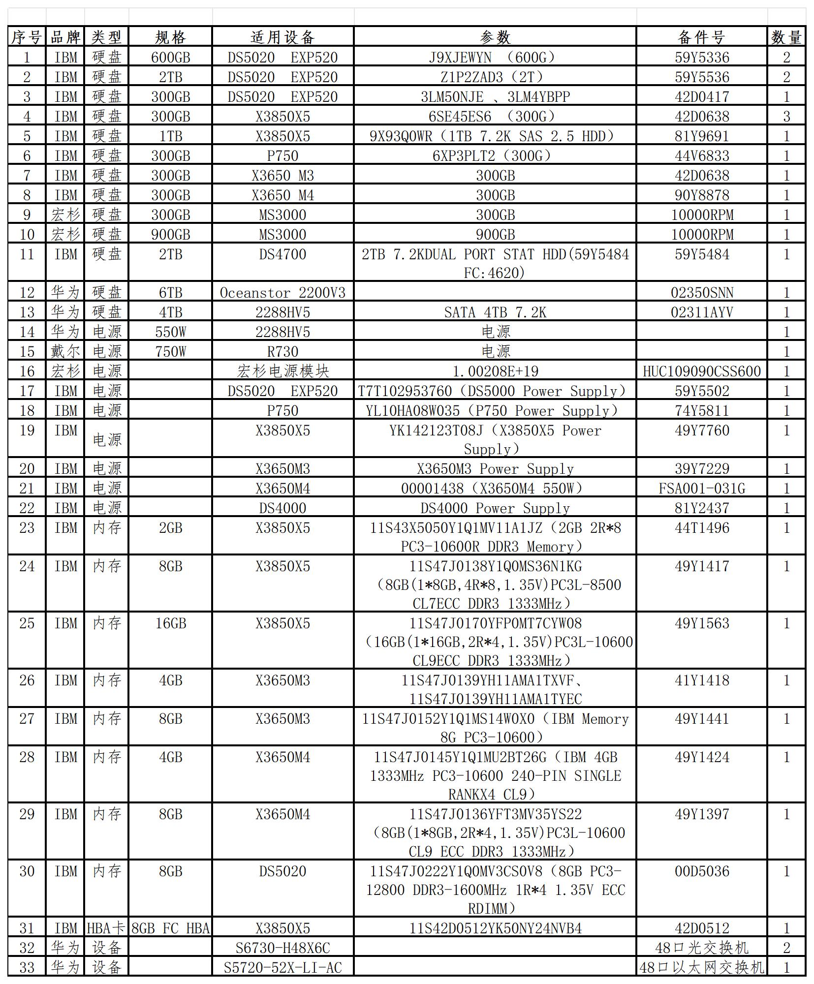 新建 XLSX 工作表 (3)_Sheet3.jpg